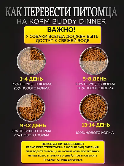 Корм для собак мелких пород Buddy Dinner Gold Line с лососем, 3 кг + 1 кг