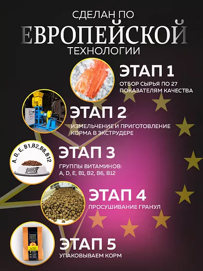 Корм для собак мелких пород Buddy Dinner Gold Line с лососем, 3 кг + 1 кг