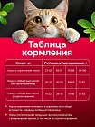 Корм для кошек Buddy Dinner Gold Line с индейкой, 15 кг