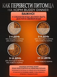 Корм для собак всех пород Buddy Dinner Orange Line с лососем, 10 + 2кг