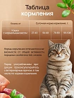 Корм для кошек Buddy Dinner Gold Line с курицей, 3 кг