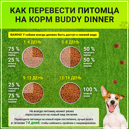 Корм для собак всех пород Buddy Dinner Eco Line с говядиной, 15 кг