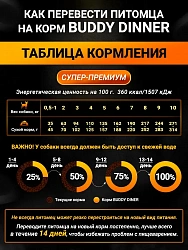 Корм для собак мелких пород Buddy Dinner Orange Line с индейкой, 7 кг